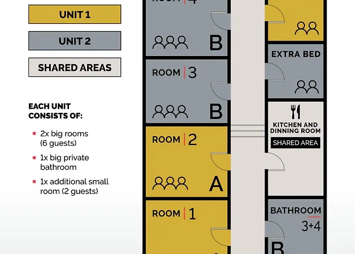 Do Avta ゲストハウス 4*