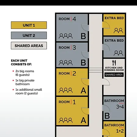 Do Avta Vendégház 4*